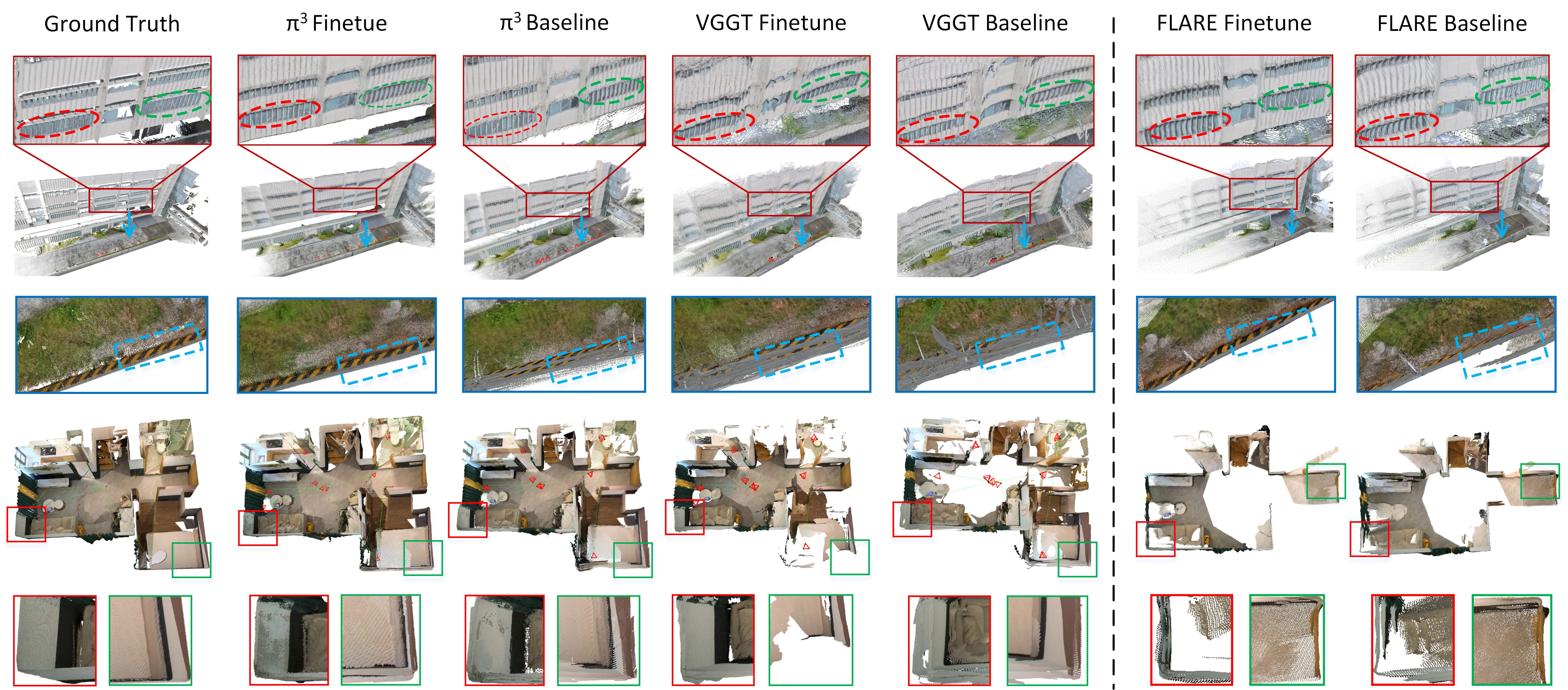 Algorithm comparison
